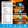 image:imageBody Fortress Electrolyte Powder Strawberry Lemonade  Rapid Hydration Drink Mix with 6 Essential Electrolytes amp 3 B Vitamins  Sugar Free Keto Friendly No Color Added Clear Hydration  30 ServingsOrange Tangerine